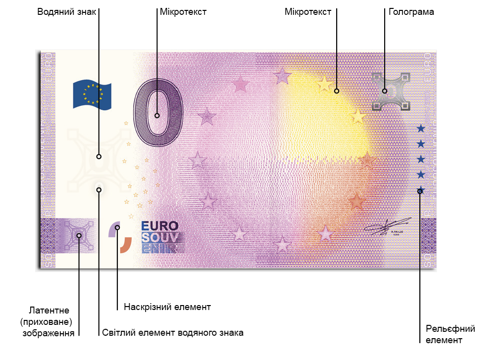 eurosouvenir-Технологіїi-друку